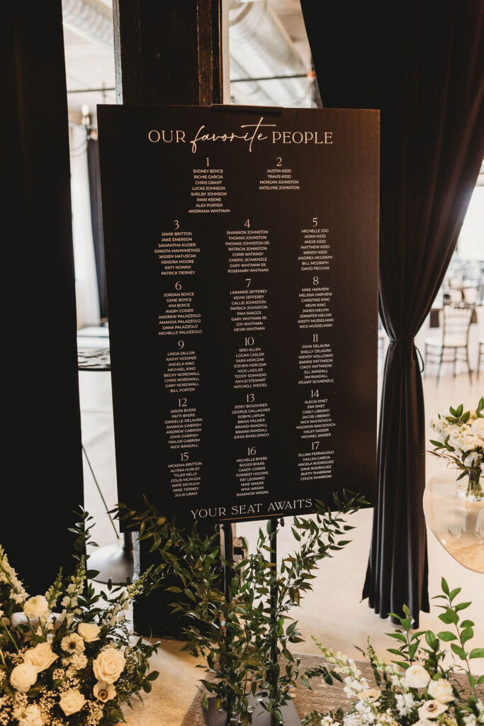 Seating chart inspo